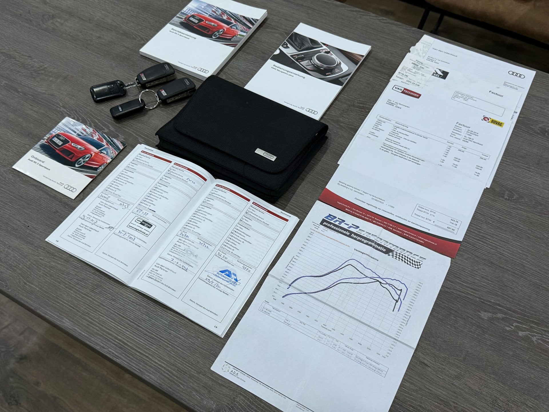 Audi RS3 Sportback 2.5 TFSI Quattro 513 PK RS-STOELEN/B&O/CA, Automaat, Dealer onderhouden, Gebruikt, RS3