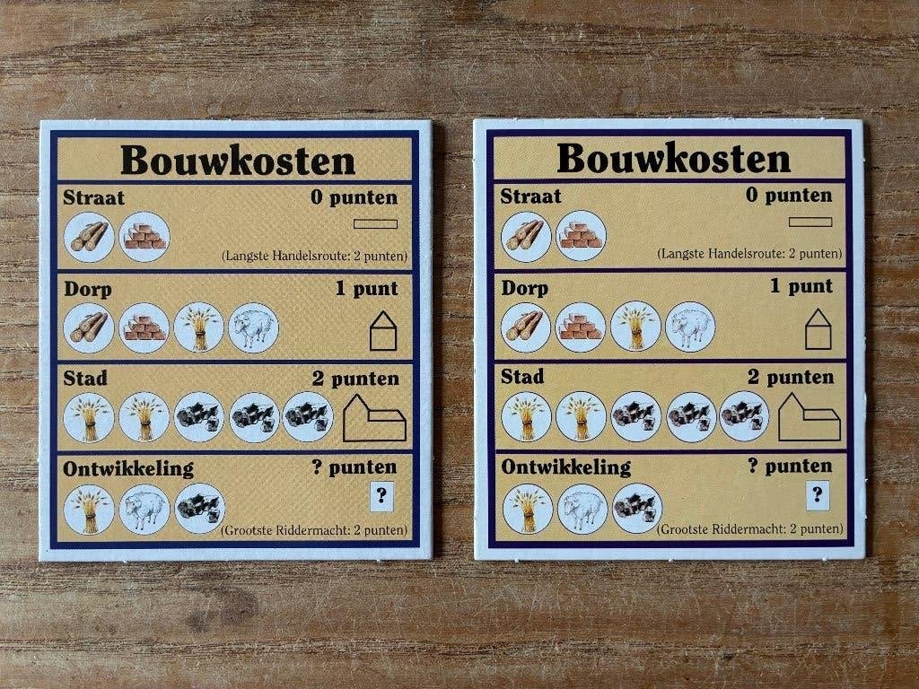 999 games - Kolonisten van Catan - bouwkosten kaart, Ophalen of Verzenden, Zo goed als nieuw, 999 Games
