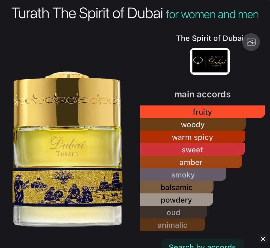 Turath The Spirit of Dubai Parfum - Unisex (Nieuw in doos), Ophalen of Verzenden, Nieuw