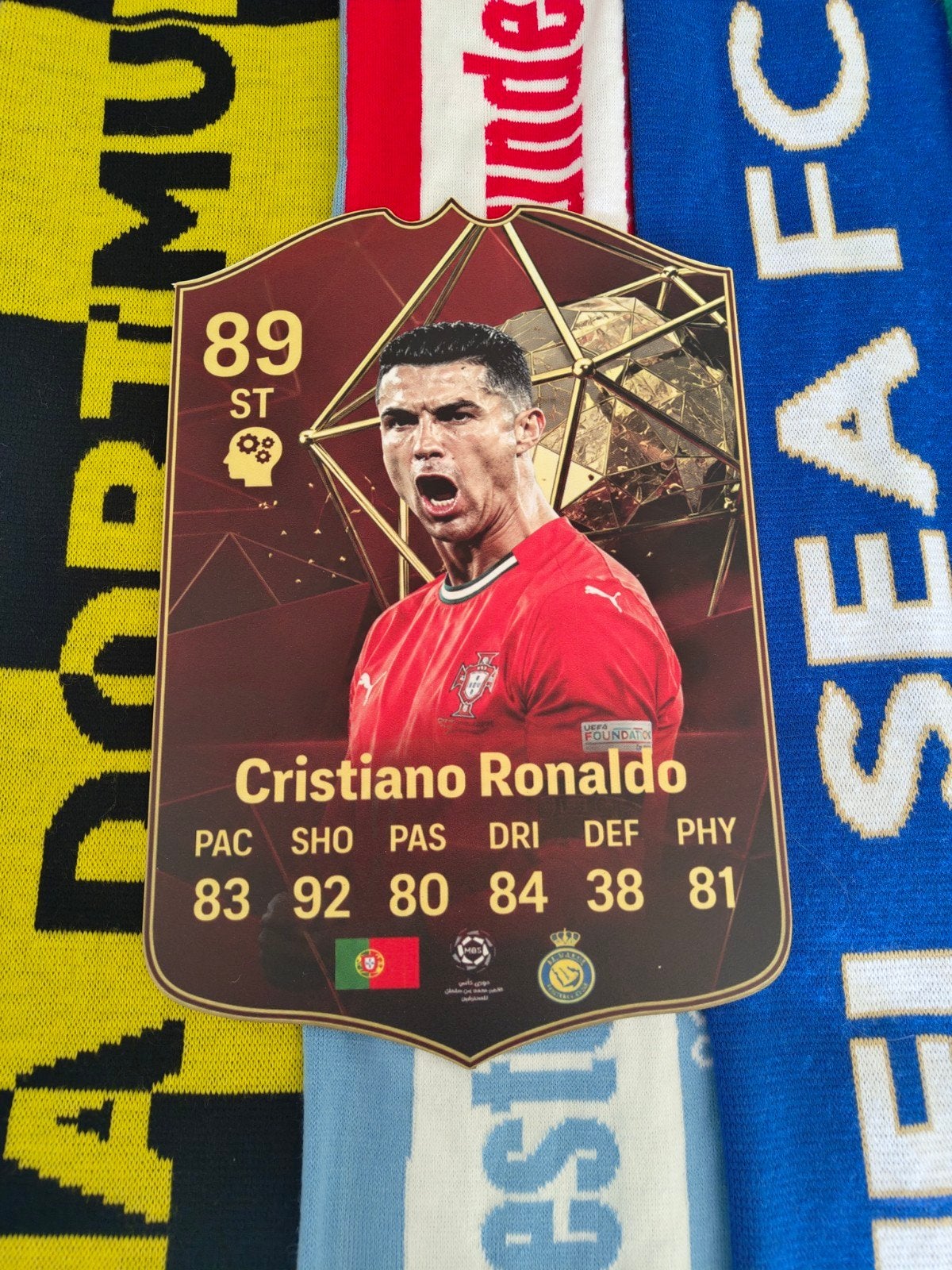 Voetbalkaartje (37cmx25cm) - Cristiano Ronaldo, Ophalen of Verzenden, Zo goed als nieuw, Plaatje