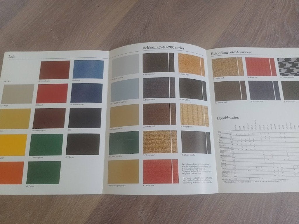 Volvo 1979 kleuren en bekleding, Ophalen of Verzenden, Nieuw, Volvo
