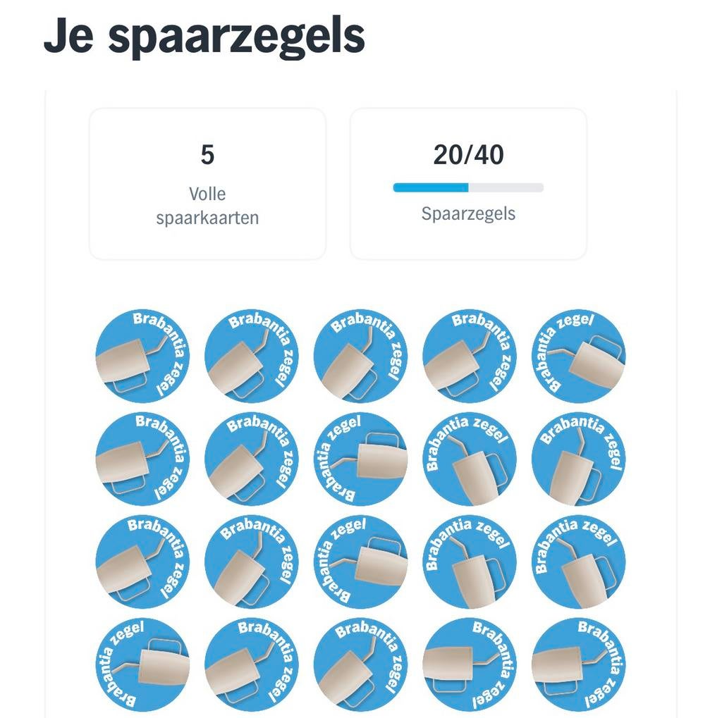 Albert Heijn x Brabantia, Hobby en Vrije tijd, Ophalen, Winkel, Super of Benzinepomp, Zegels, Bonnen of Punten