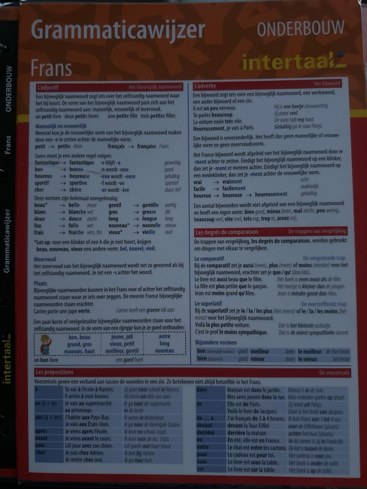Intertaal Frans Grammatica, Werkwoorden, Woordenschatwijze, Ophalen of Verzenden, Nieuw, Non-fictie
