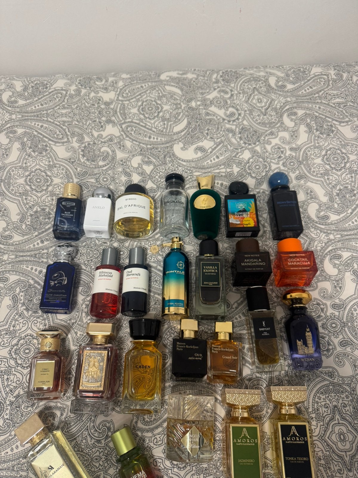 Niche Parfum Decants, Ophalen of Verzenden, Zo goed als nieuw, Miniatuur