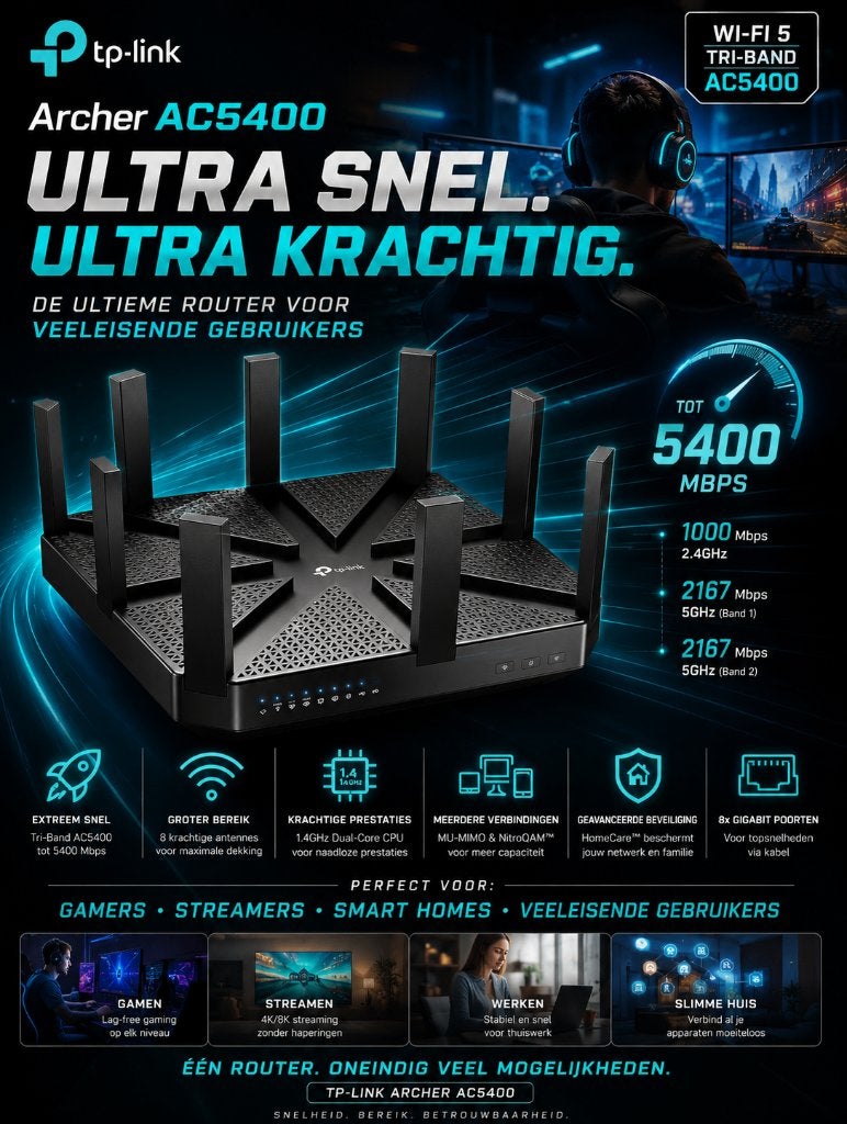 TP-Link archer AC5400 router / zeer snel / nieuw, Ophalen of Verzenden, Nieuw, Router, TP-Link