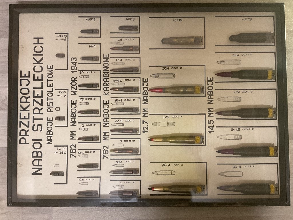Patronenbord met voormalig Oostblok munitie, Ophalen, Landmacht, Overige gebieden, Hulzen of Bodemvondsten