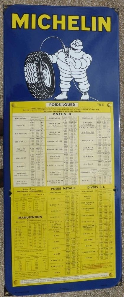Emaille bord MICHELIN - 1964, Verzamelen, Verzenden, Gebruikt, Reclamebord