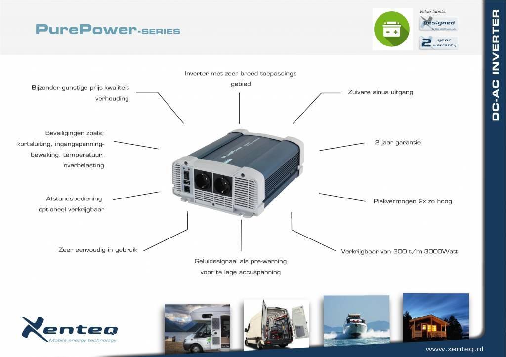 Xenteq PPI 2000-212CP 12Vdc 230Va 2000 Watt / 4000 Watt, Ophalen of Verzenden, Nieuw