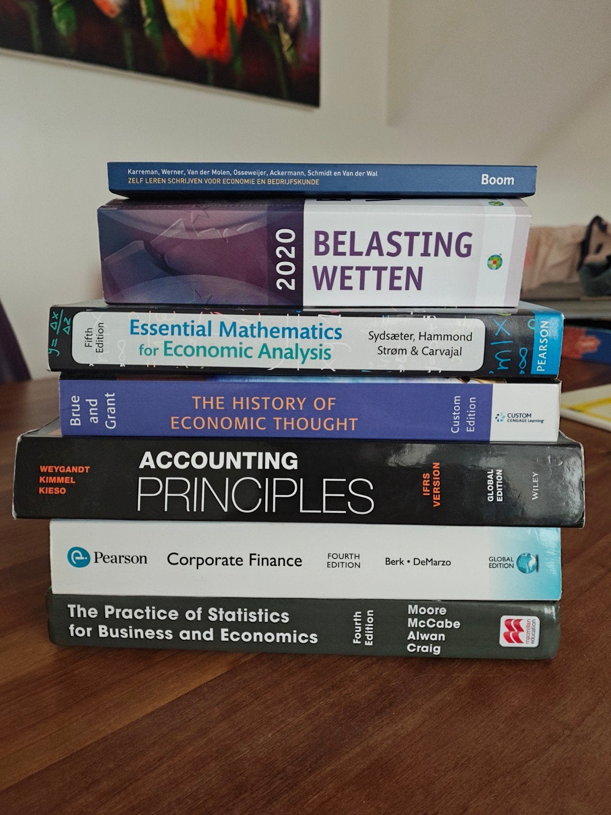 Diverse studieboeken Economie, Bedrijfskunde & Wiskunde, Ophalen of Verzenden, Gamma, Zo goed als nieuw, HBO