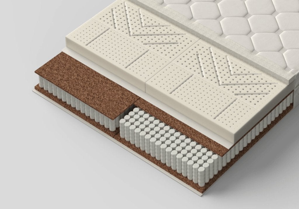 New Natuurlijk temperatuur regelaar,aanpasbaar matras 90x200, 90 cm, Eenpersoons, Nieuw, Ophalen of Verzenden
