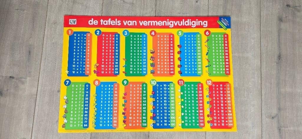 Educatieve poster 12 tafels vermenigvuldigen z.g.a.n., Ophalen of Verzenden, Zo goed als nieuw, Rekenen