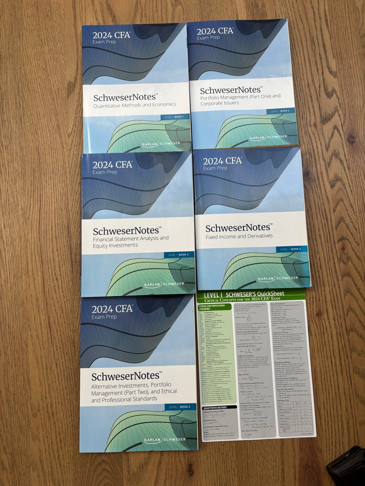 CFA Level 1 KAPLAN complete set, 2024 Exam Prep, Boeken, Ophalen of Verzenden, Beta, Gelezen, WO