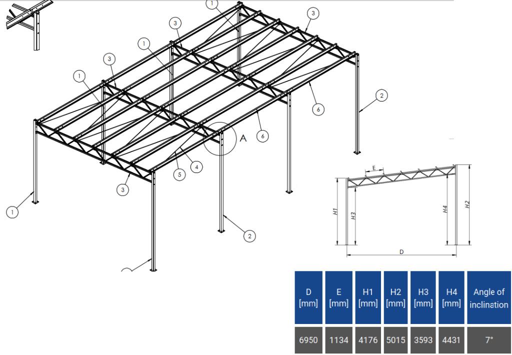 Gegalvaniseerde staal constructie 7x16 [112m2], Ophalen, Nieuw, IJzer