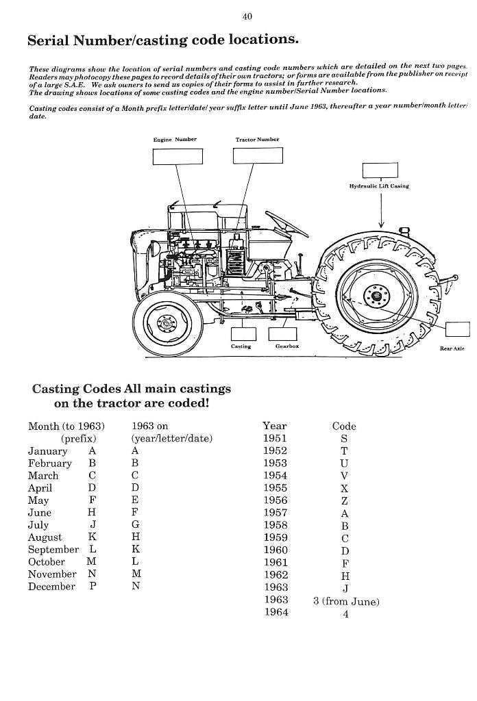 Fordson Dexta 957 E's 1957-1964, Ophalen of Verzenden, Nieuw, Alan T. Condie, Tractor en Landbouw