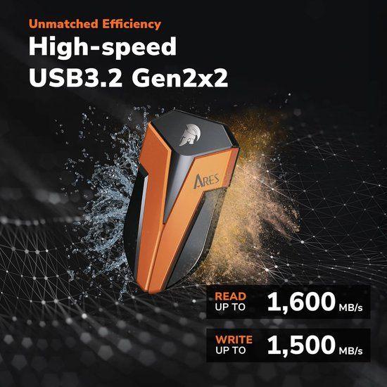 Portable SSD – Externe SSD – Draagbare Solid State Drive, Corvance B.V., Verzenden, Nieuw, Corvancebol@gmail.com