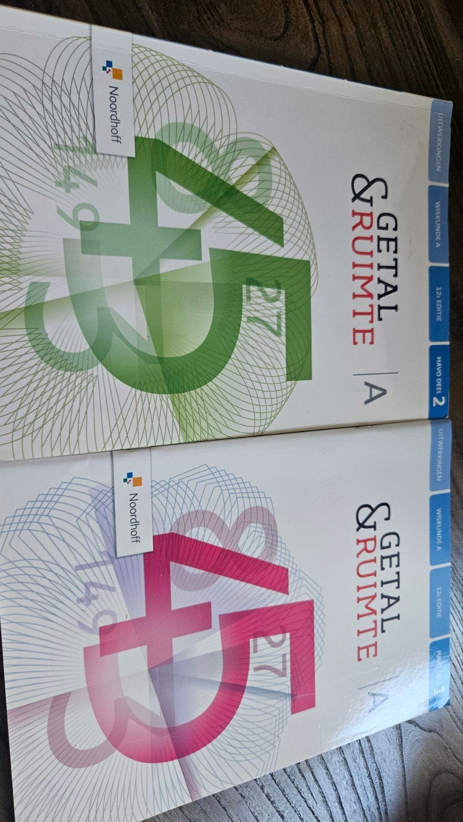 Uitwerkingen Wiskunde A 12e editie deel 1 en deel 2, Ophalen of Verzenden, Gelezen, HAVO, Wiskunde A
