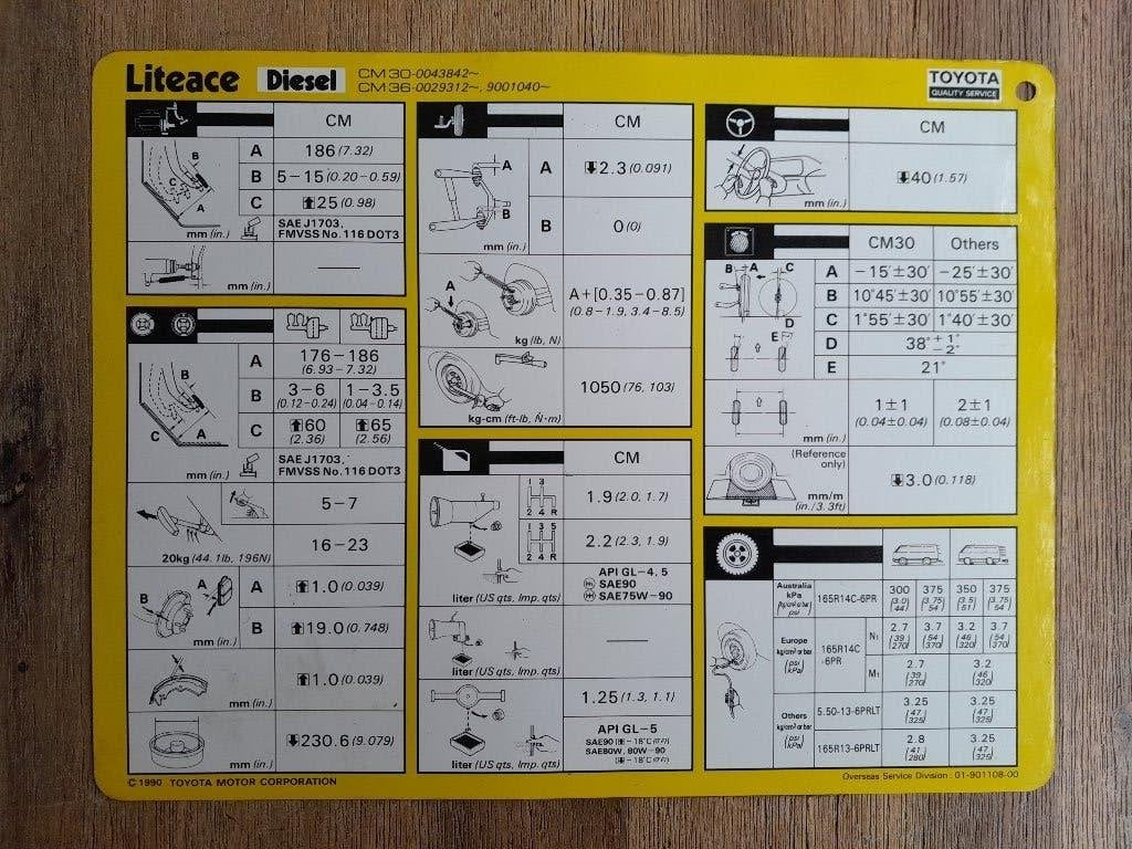 Werkplaatsblad/Servicekaart - TOYOTA LITEACE - CM30 / CM36, Verzenden