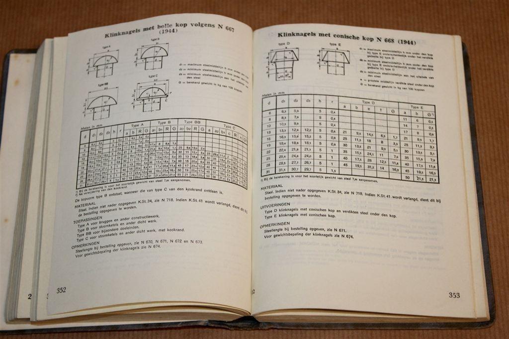 Polytechnisch Zakboekje — PBNA [Vintage 1961], Ophalen of Verzenden, Gelezen, Van Dale