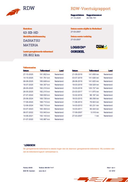 Daihatsu Materia 1.3 Funk APK 6-7-2026/AIRCO/NAP/LMVELGEN/ME, Auto's, Voorwielaandrijving, Zwart, 4 cilinders, Origineel Nederlands