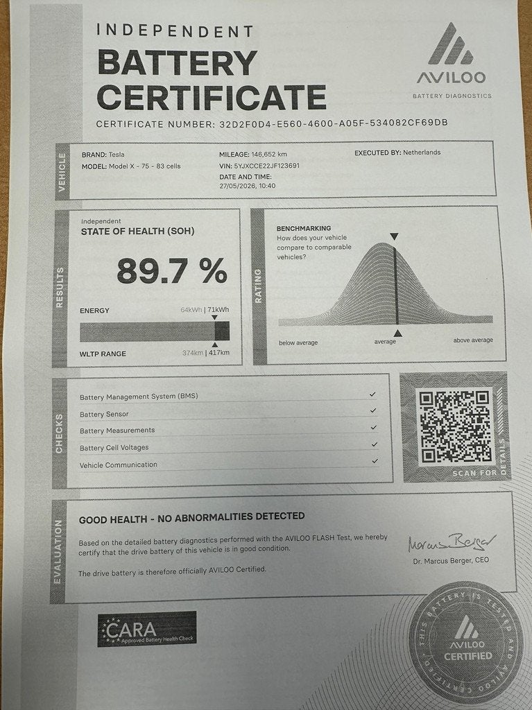 Tesla Model X 75D Base SOH 89.7%, Auto's, Automaat, Model X, Gebruikt, Zwart