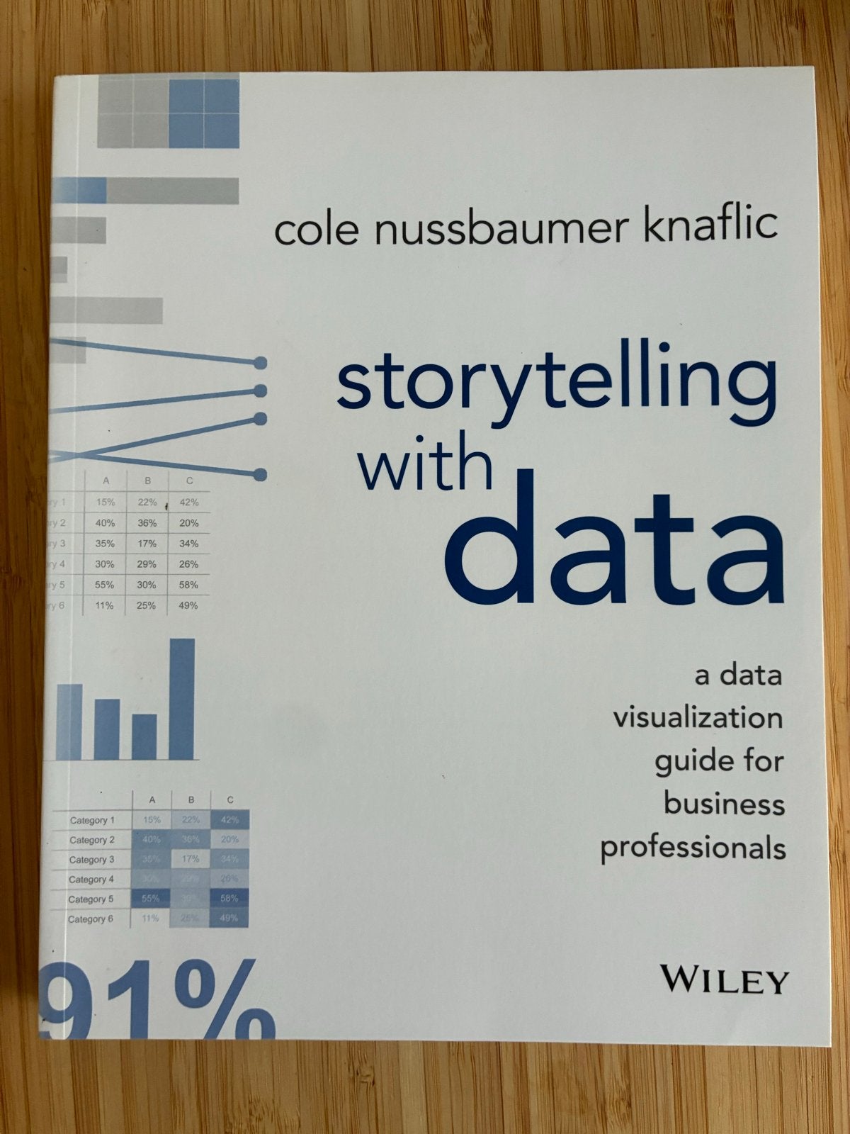 Storytelling with Data: Data Visualisatie Gids, Ophalen of Verzenden, Zo goed als nieuw, Economie en Marketing