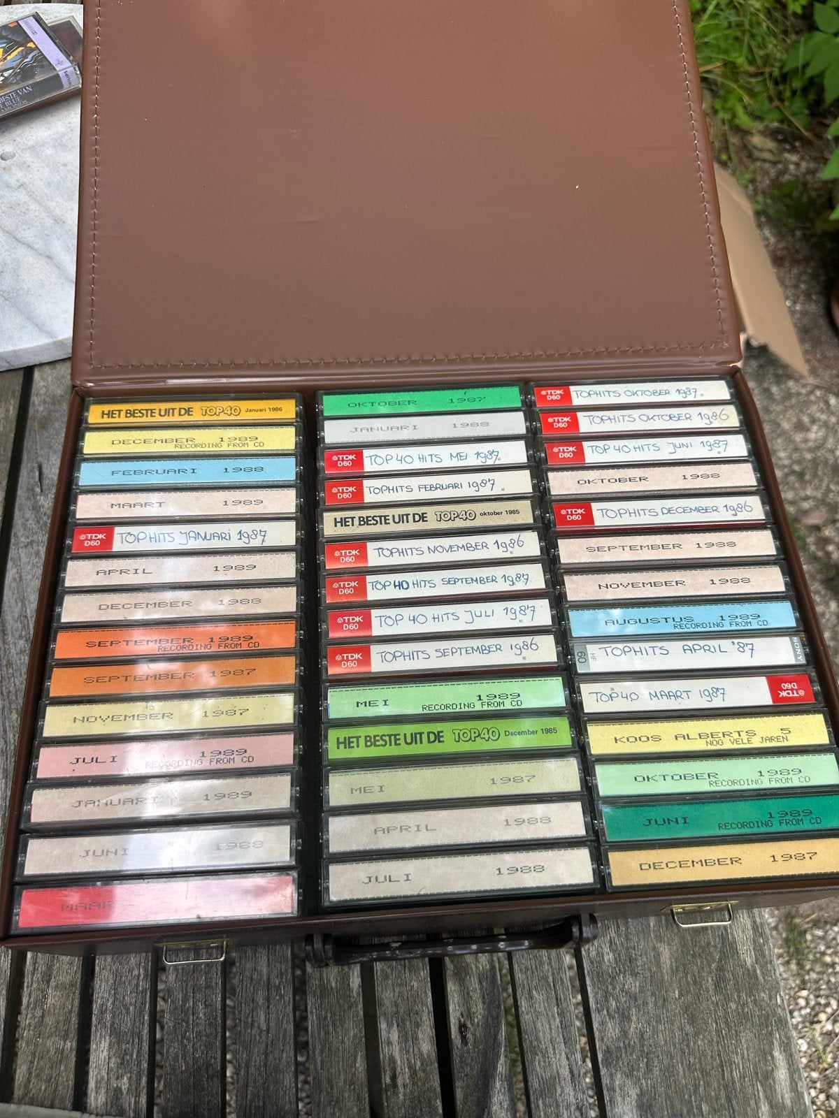 Retro collectie tophits 80’s - 42 cassettebandjes in koffer, Gebruikt, Ophalen of Verzenden, Voorbespeeld, Pop