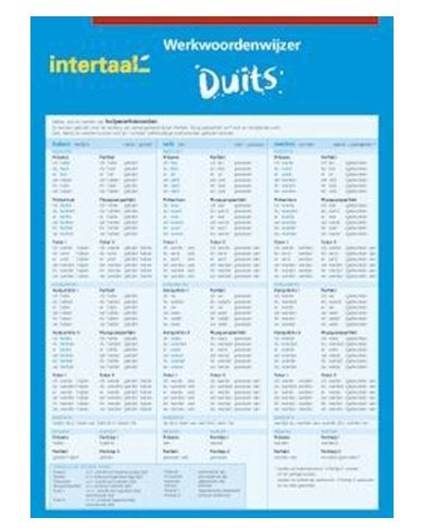 Werkwoordenwijzer Duits Uitklapkaart 9789054516828, Ophalen of Verzenden, Alpha, Zo goed als nieuw