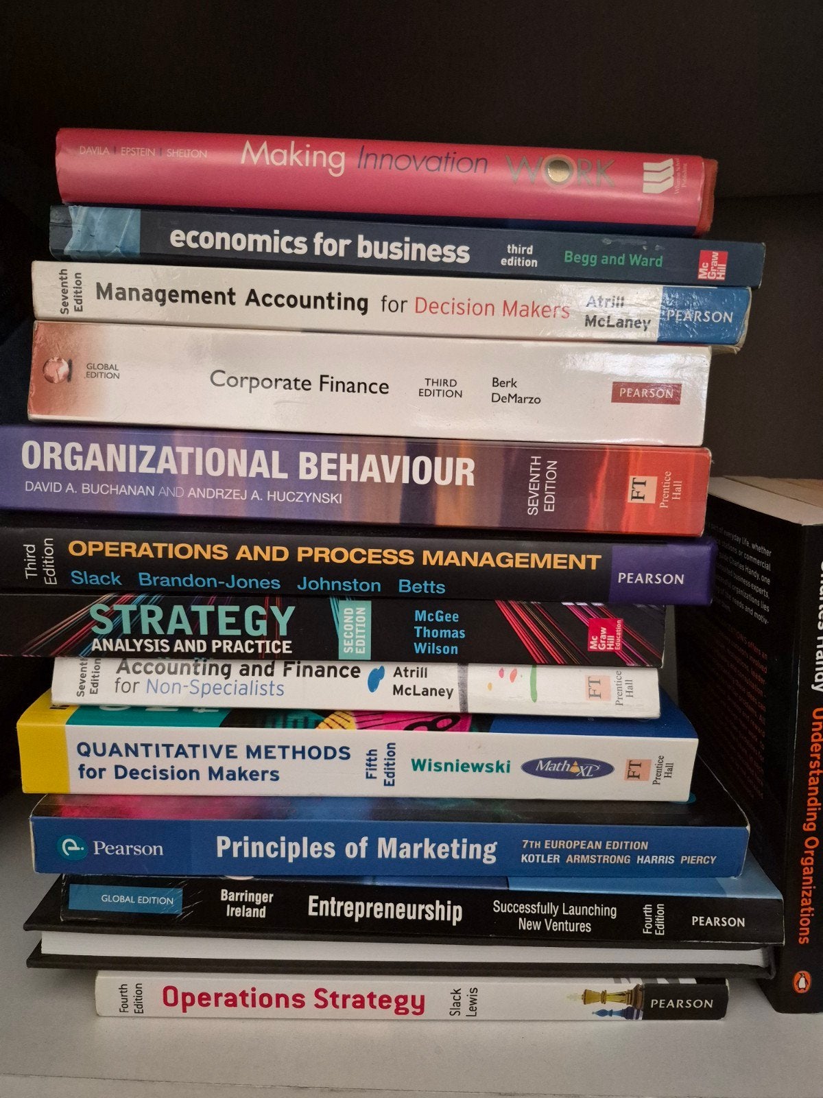 MBA Business Boeken & Management Klassiekers Collectie, Ophalen of Verzenden, Gamma, Gelezen, WO