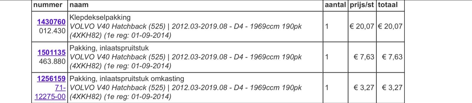 Volvo V40 D4 EGR klep, koeler en pakkingen set, Auto-onderdelen, Motor en Toebehoren, Ophalen of Verzenden, Gebruikt, Volvo