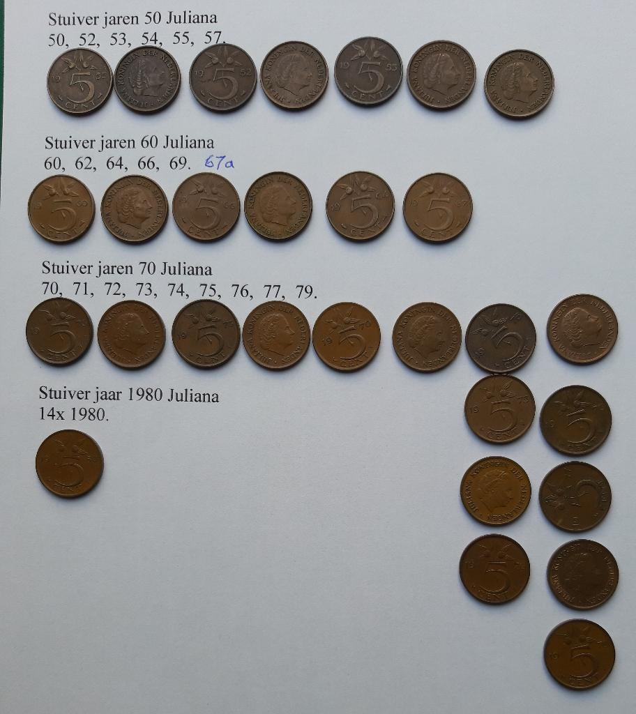 stuivers, Postzegels en Munten, Munten | Nederland, Ophalen of Verzenden, Koningin Juliana, 5 cent, Setje