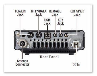 Yaesu FT-891 hf transceiver 3 mnd gar., Ophalen of Verzenden, Gebruikt, Zender en Ontvanger