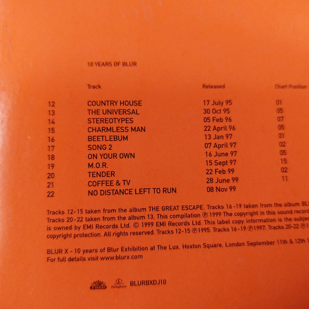 BLUR promo 2CD 22/10 22 Singles From 10 Years Of Blur, Verzenden, Gebruikt