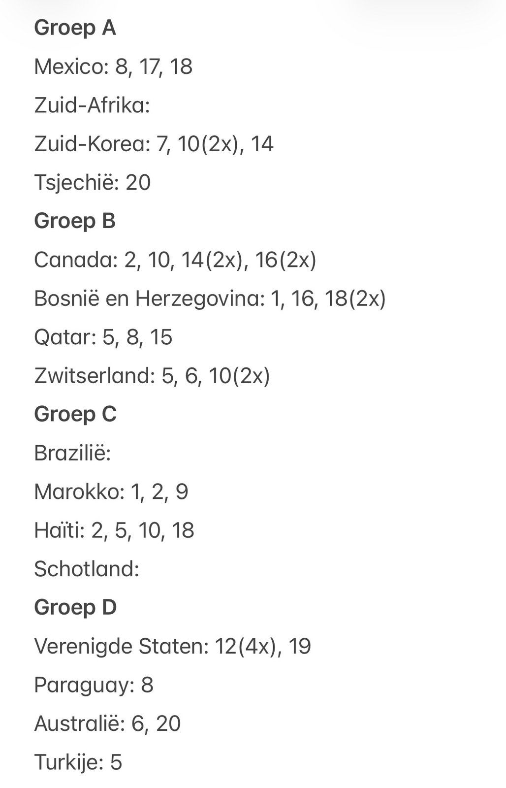 Panini stickers WK 2026 ruilen, Ophalen of Verzenden, Zo goed als nieuw, Buitenlandse clubs, Poster, Plaatje of Sticker