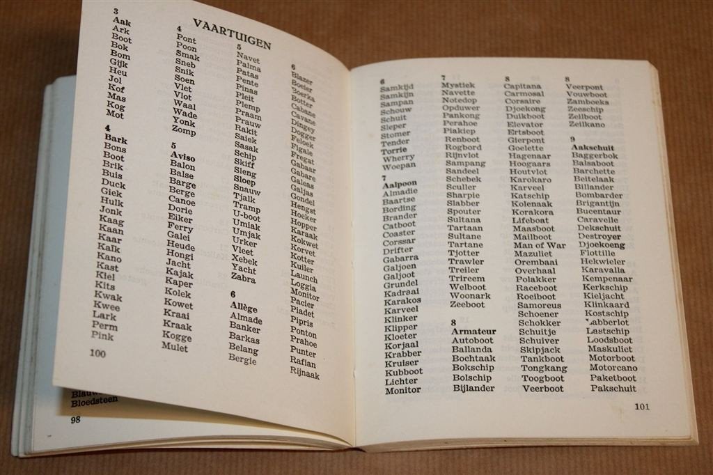 20.000 Puzzelwoorden — Woordenboek Kruiswoord 1970, Ophalen of Verzenden, Gelezen, Overige onderwerpen