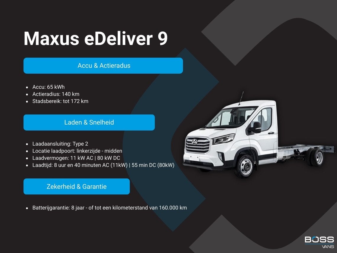 Maxus eDeliver 9 65kWh Elektrisch! L4 172km WLTP 204PK 80kw, Auto's, Stof, Zwart, Overige kleuren, Maxus