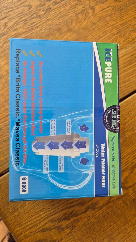 Brita classic waterfilter 9 stuks, Verzenden, Nieuw, Overige typen