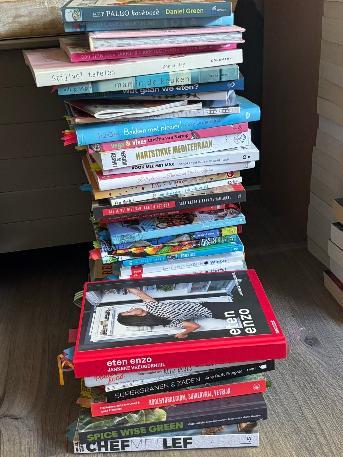 Kookboeken, Ophalen, Gelezen, Overige gebieden, Overige typen