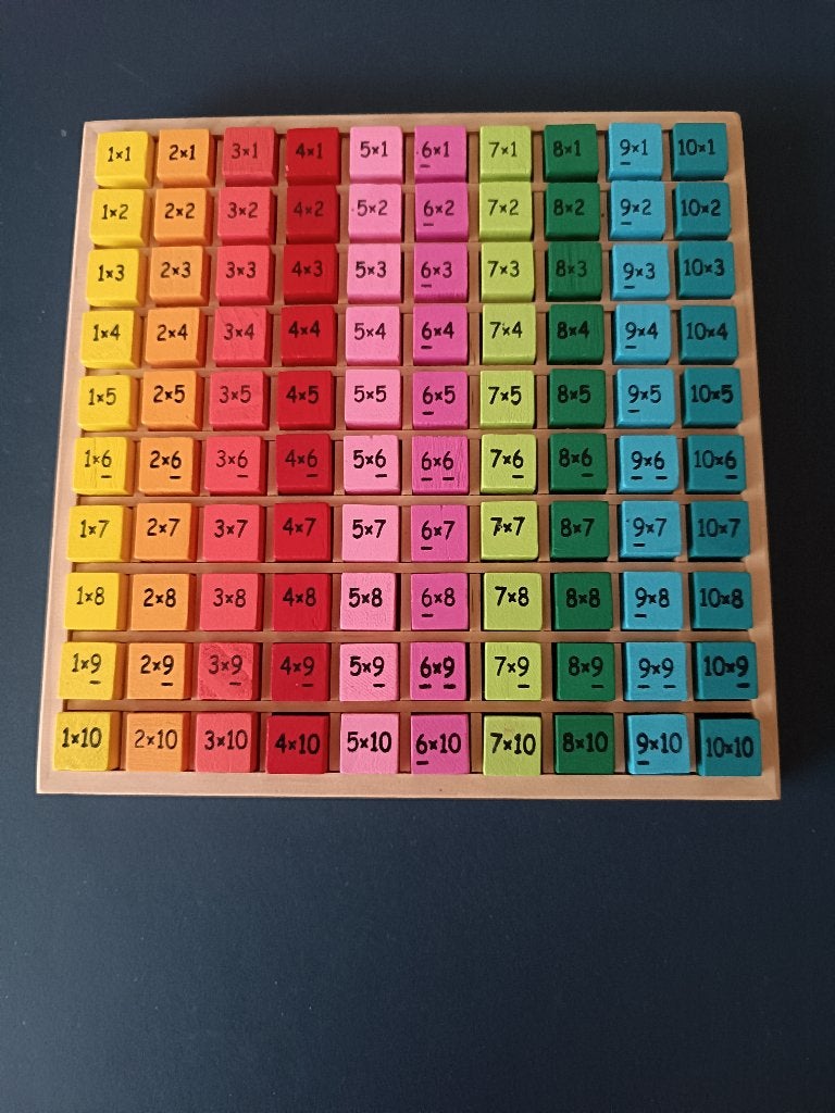 Montessori rekentafel, Ophalen of Verzenden, Zo goed als nieuw