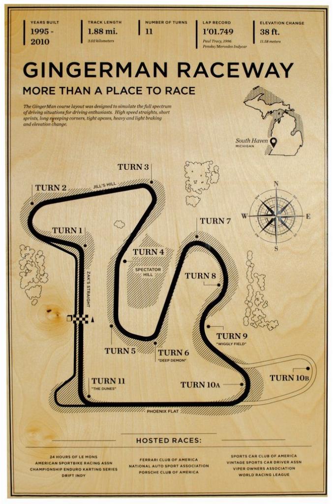 Retro Gingerman Grand Prix Poster / Auto F1 Formule 1, Verzenden, Nieuw, Deurposter of groter, Sport