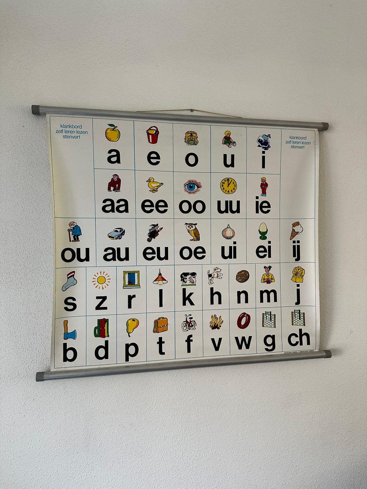 Vinatge schoolplaat - Klankbord - Stenvert, Antiek en Kunst, Antiek | Schoolplaten, Ophalen of Verzenden