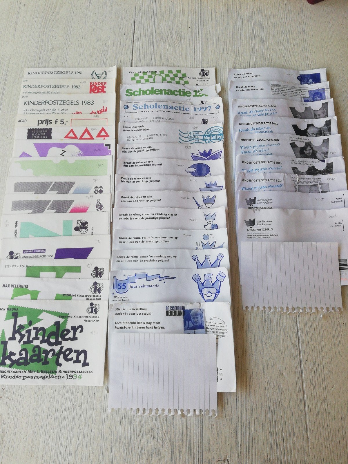 Complete set Kinderpostzegels 1981-2016, Postzegels en Munten, Ophalen of Verzenden
