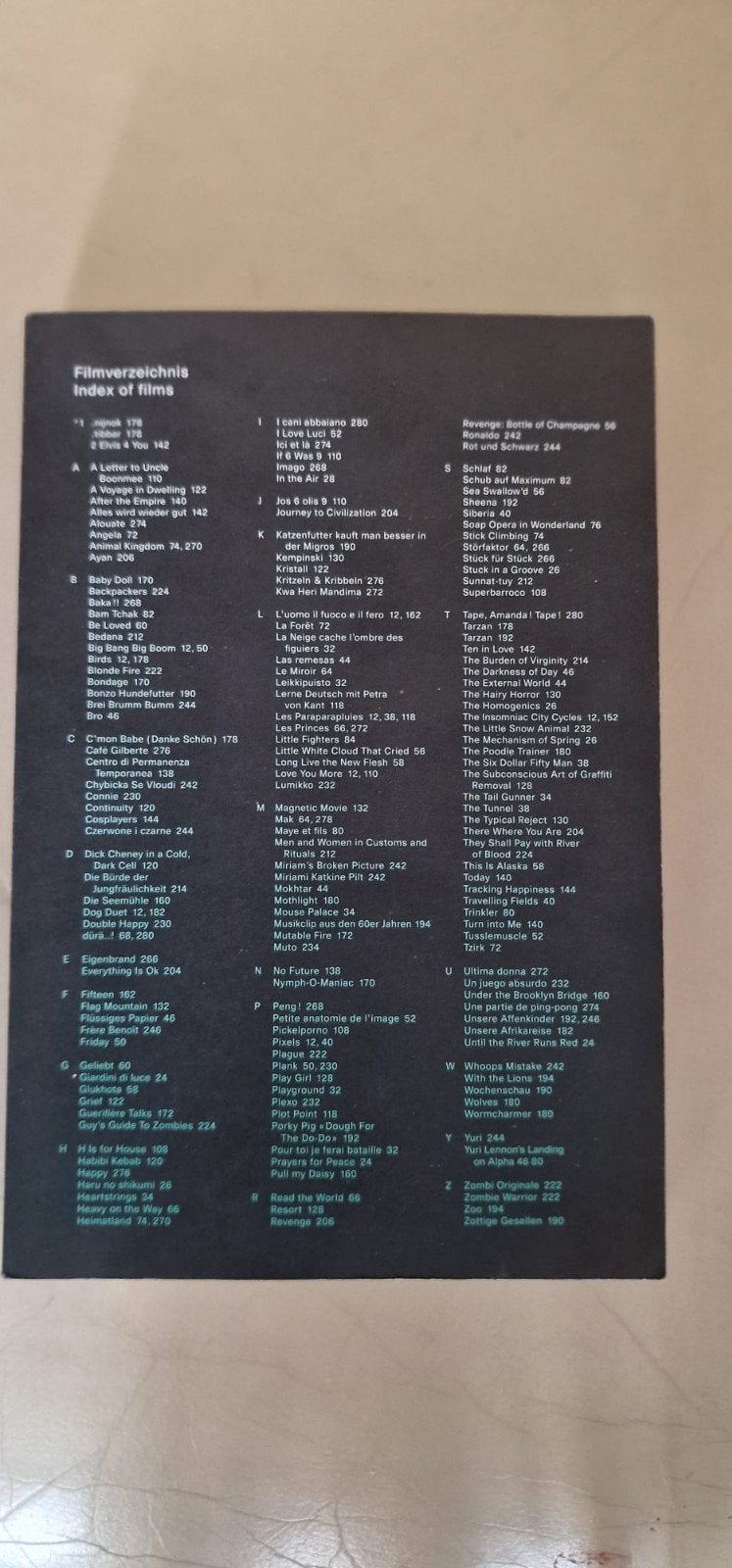 Catalogus 14e Internationale Kurzfilmtage Winterthur 2010, Ophalen of Verzenden, Zo goed als nieuw, Onbekend, Filmspecifiek