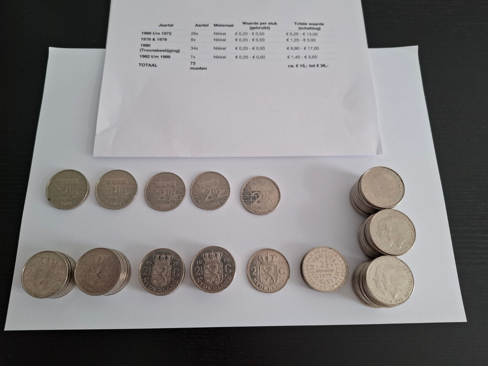 Verzameling Nederlandse Guldens en 2,5 cent munten, Ophalen of Verzenden, Koningin Juliana, 2½ gulden, Setje