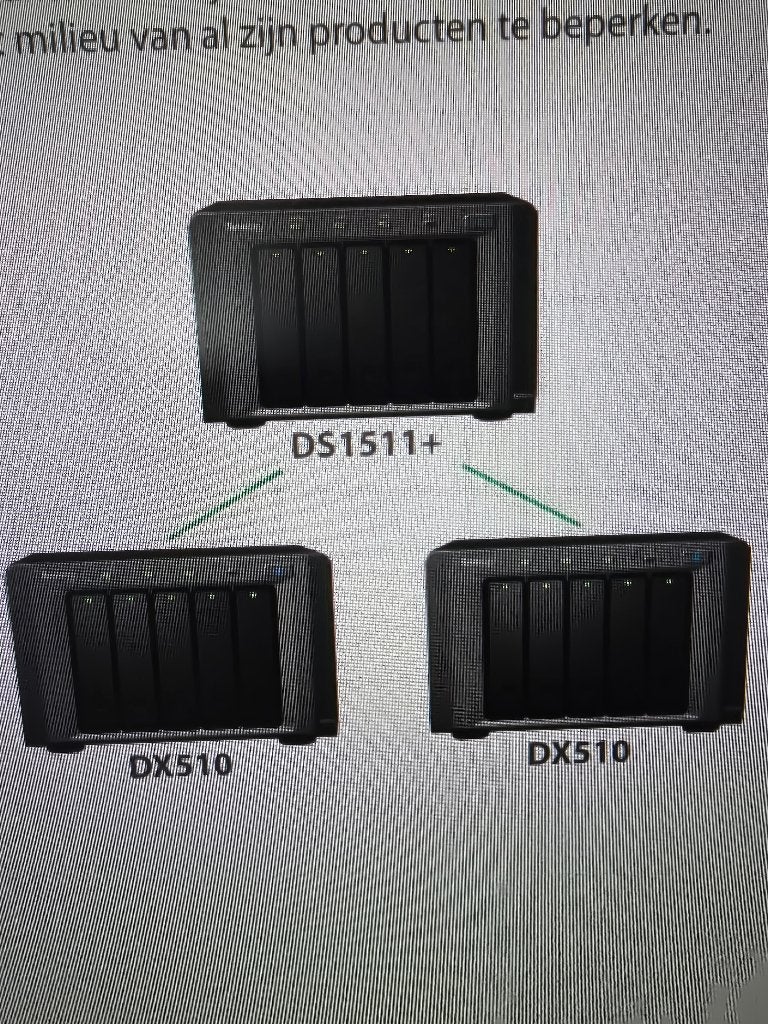 SYNOLOGY NAS & SAS, Ophalen, SYNOLOGY, Docking station, Gebruikt