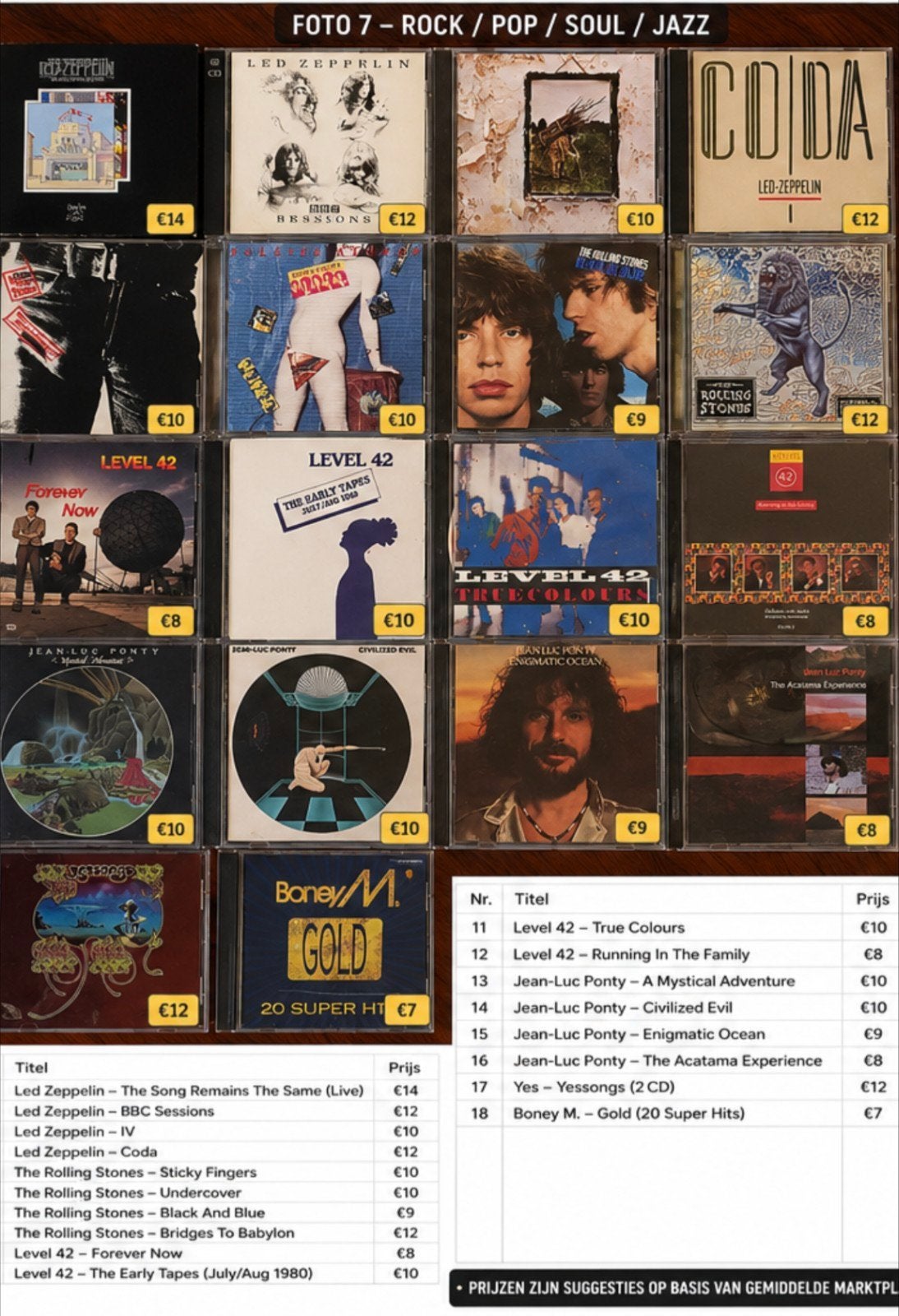 Collectie CDs 80 st, Cd's en Dvd's, Verzenden, Zo goed als nieuw, Poprock