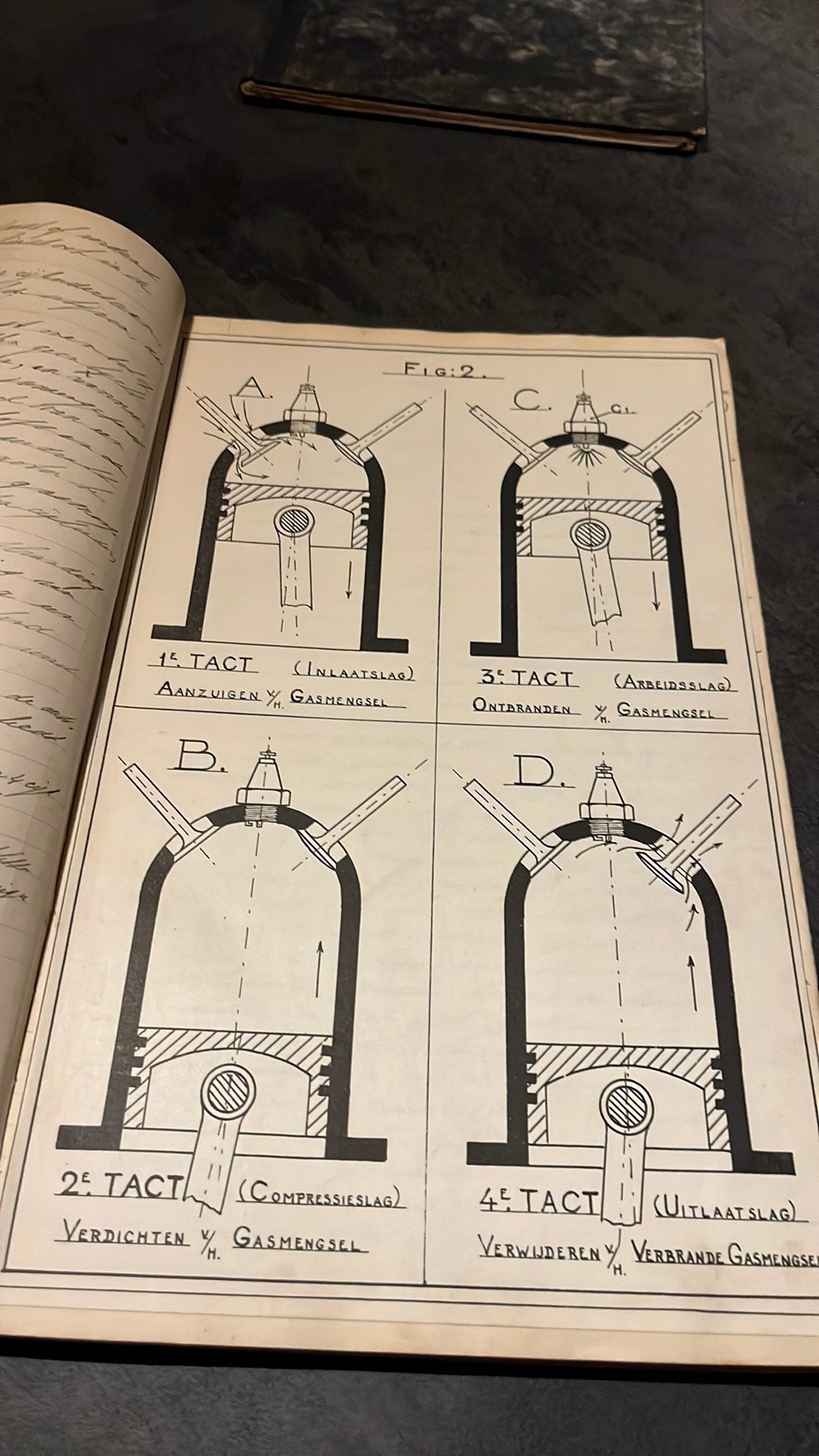 Jaren 20 lesboek motortechniek. Kromhout, zijklep motor etc, Boeken, Ophalen of Verzenden, Gelezen