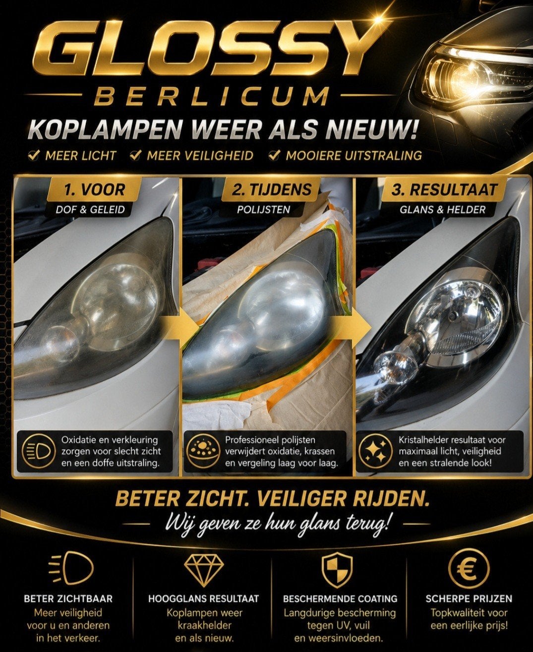 KOPLAMPEN POLIJSTEN € 49,=, Ophalen of Verzenden