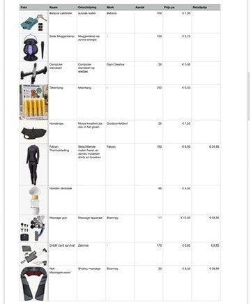 Foto 6 van E-commerce Voorraad 130+ Partijen Restpartijen Webshop Markt