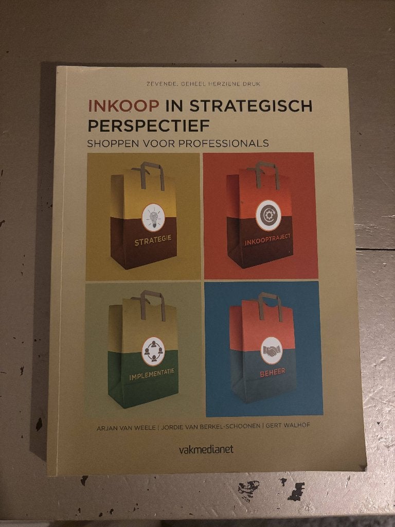 inkoop in strategisch perspectief, Ophalen of Verzenden, Zo goed als nieuw, Vakmedianet