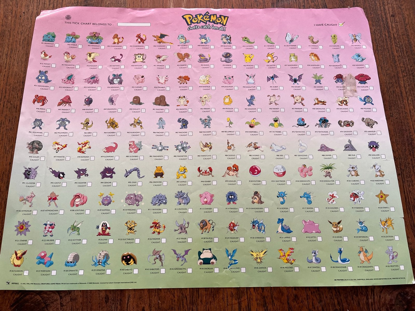 Vintage Pokémon Posters - Gotta Catch 'Em All! (Set van 5), Ophalen, Gebruikt, Overige typen